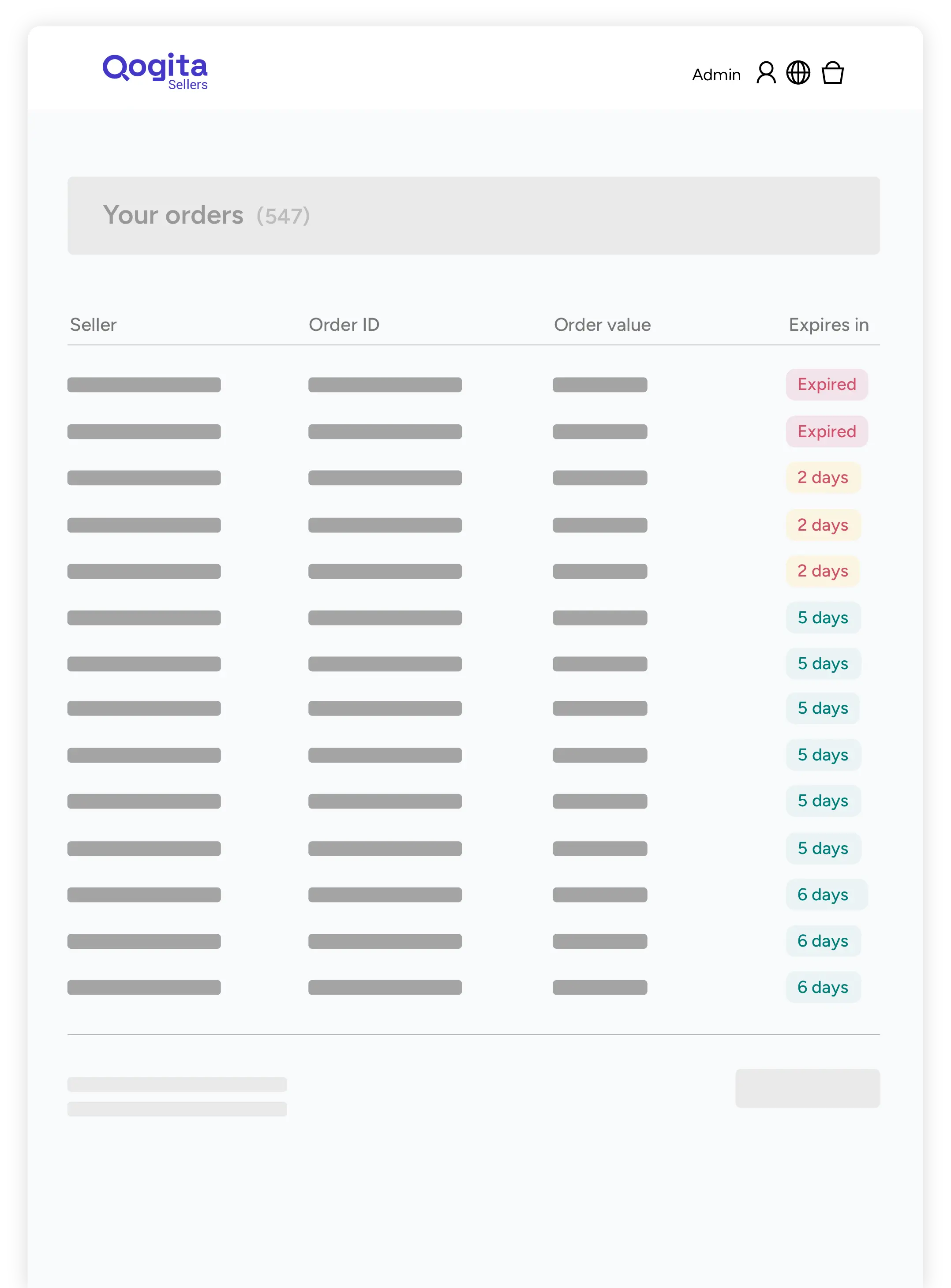 A screenshot of the seller portal, showing the orders table